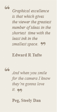Quote